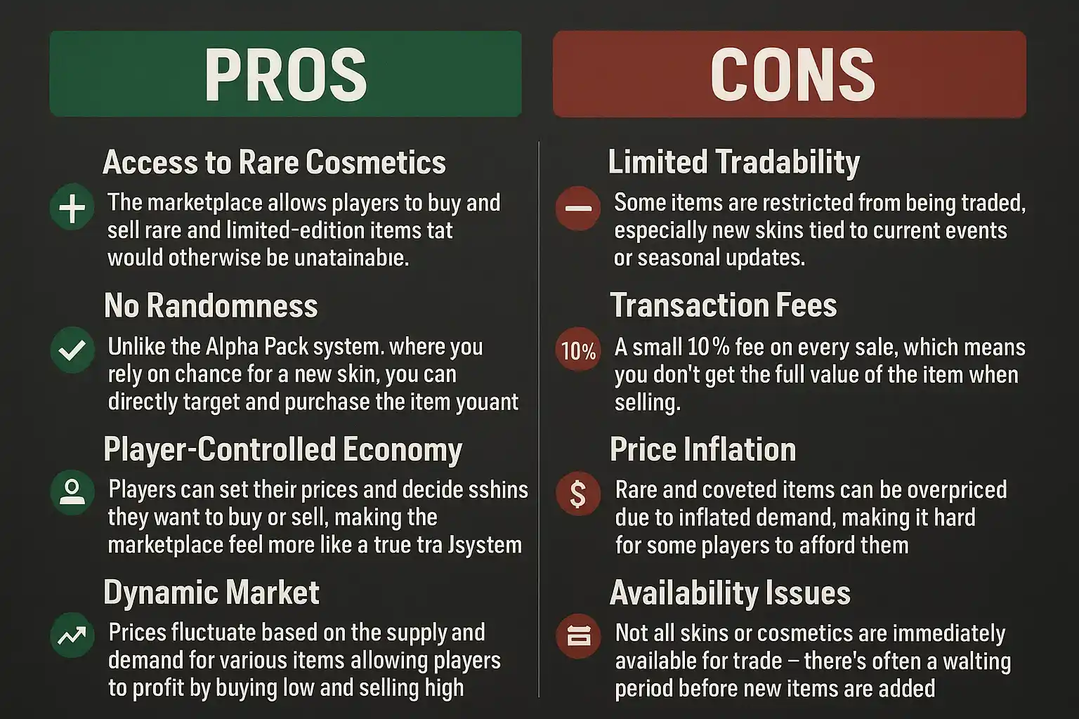 Pros and Cons of the R6 Marketplace