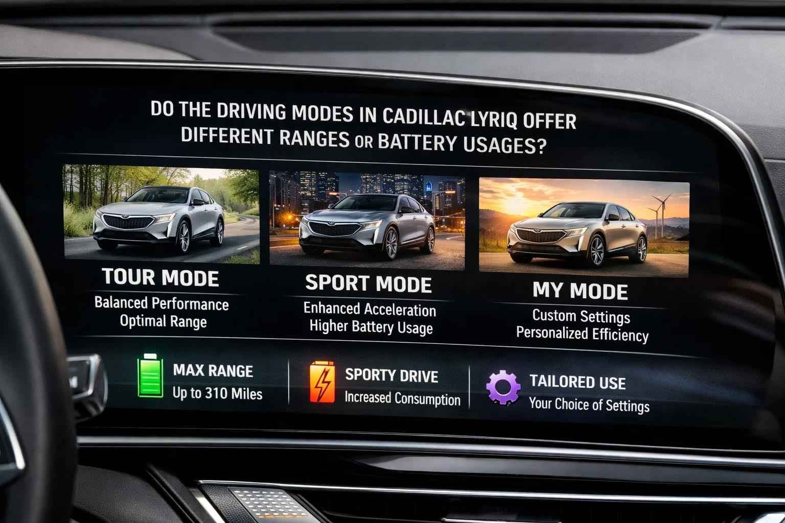 do the driving modes in cadillac lyriq offer different ranges or battery usages?