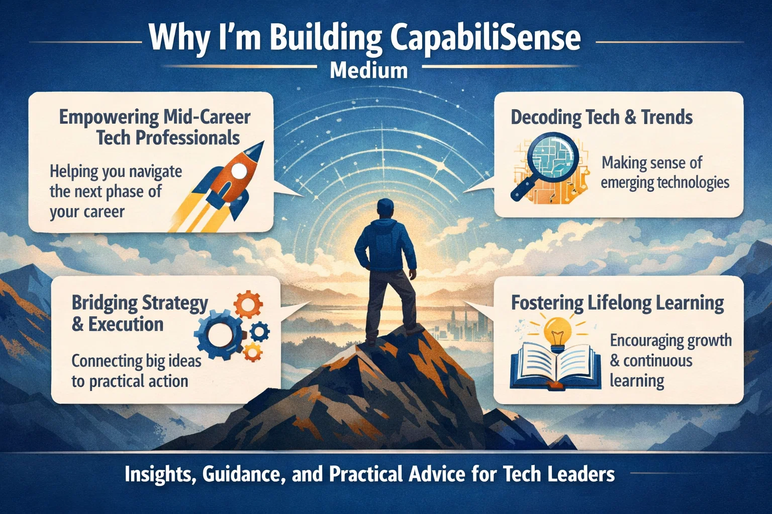 why im building capabilisense medium